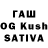 ТГК THC oil Ura Korash
